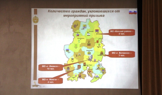 В 2014 году на военную службу призвали на 1210 жителей Удмуртии больше, чем в 2013