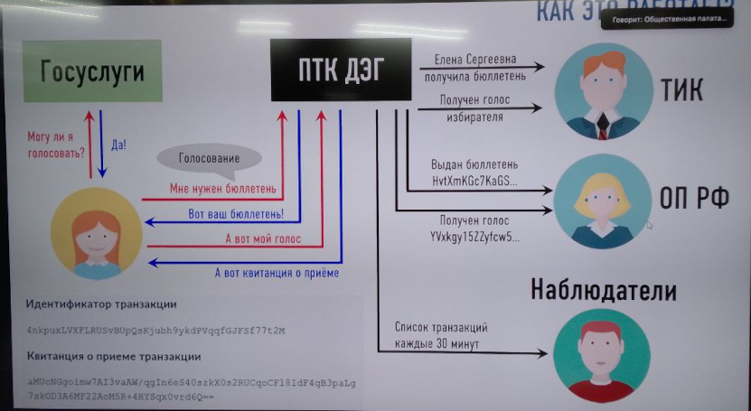 Выборы.jpg