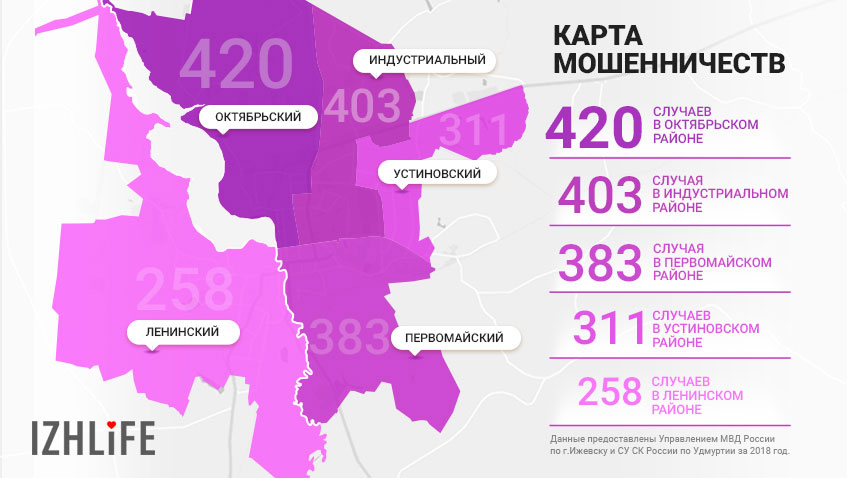 Самые Ближайшие Проститутки Екатеринбурга В Железнодорожном Районе