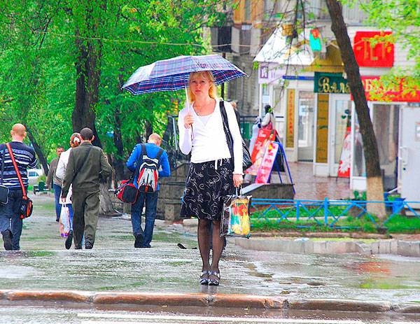 Погода а спб на сентябрь