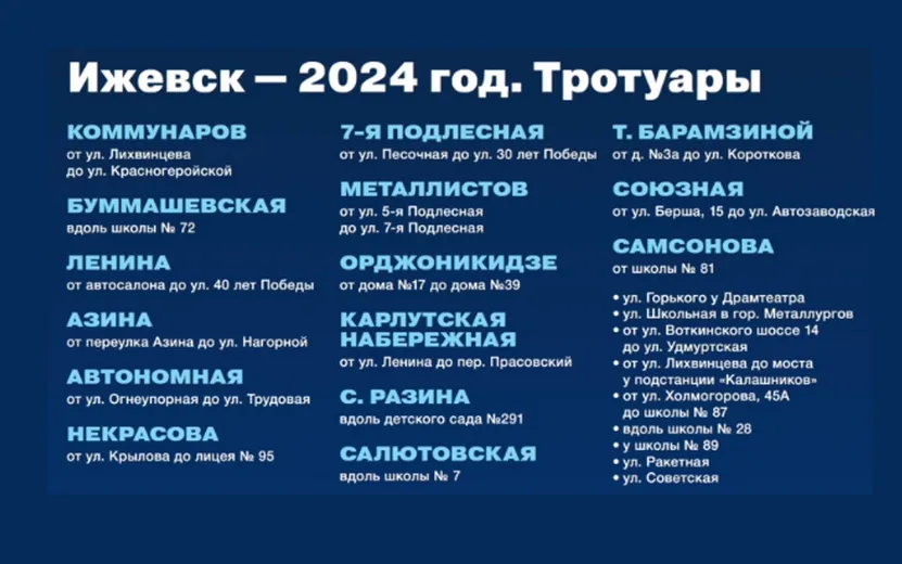 тротуары 2024.png