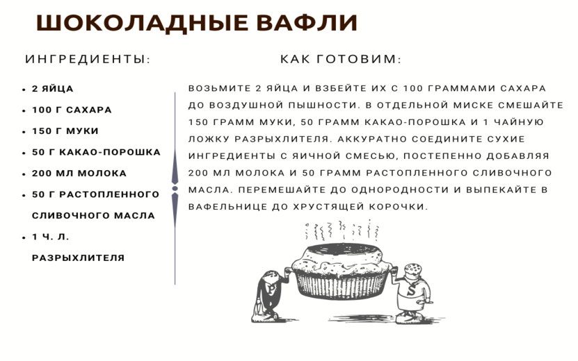 Шоколадные вафли Шоколадные вафли
