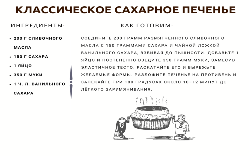 Классическое сахарное печенье Классическое сахарное печенье