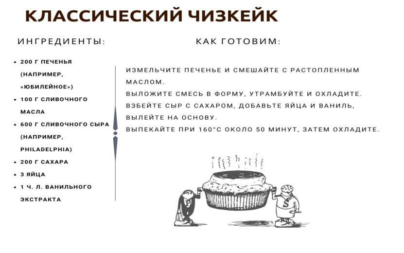 Классический чизкейк Классический чизкейк