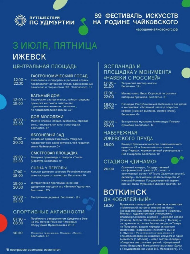 Программа фестиваля «На родине П.И. Чайковского», 3 июля. Фото: Александр Бречалов 