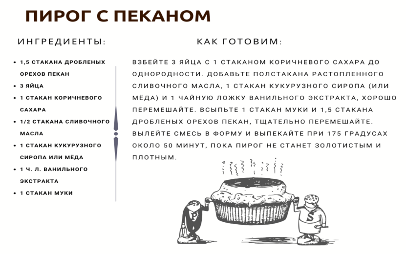 Пирог с пеканом Пирог с пеканом