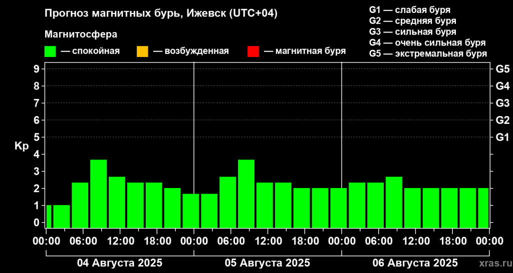 kpf_RHMG (3).png