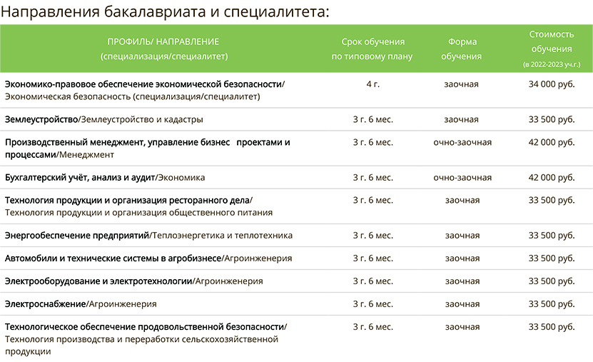 таблица-(2).jpg