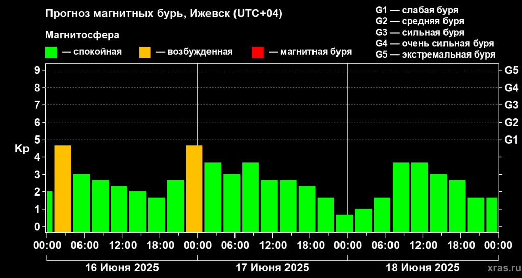 kpf_RHMG (1).png