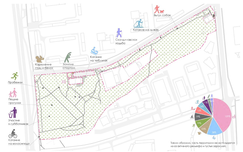 Елки парк сценарии использования.jpg