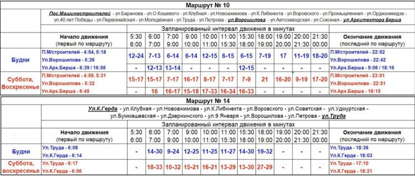 трол расп 3.jpg