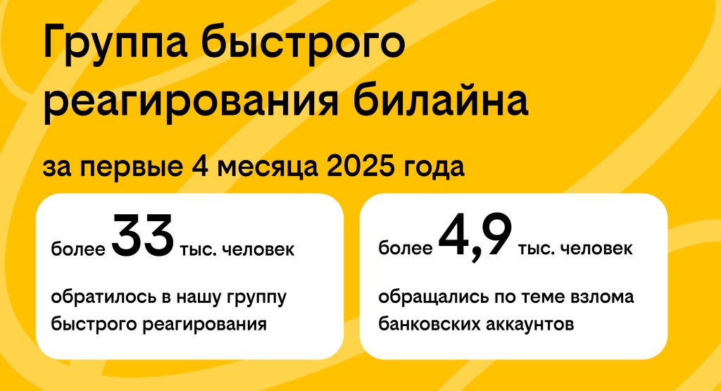 gruppa-bistrogo-reagirivanya (1).jpg