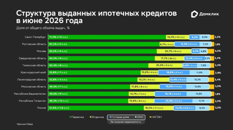 Снимок экрана 2026-07-08 163756.png