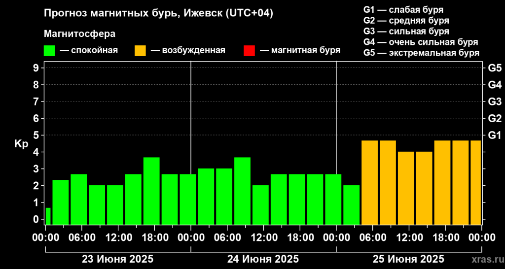 kpf_RHMG (2).png