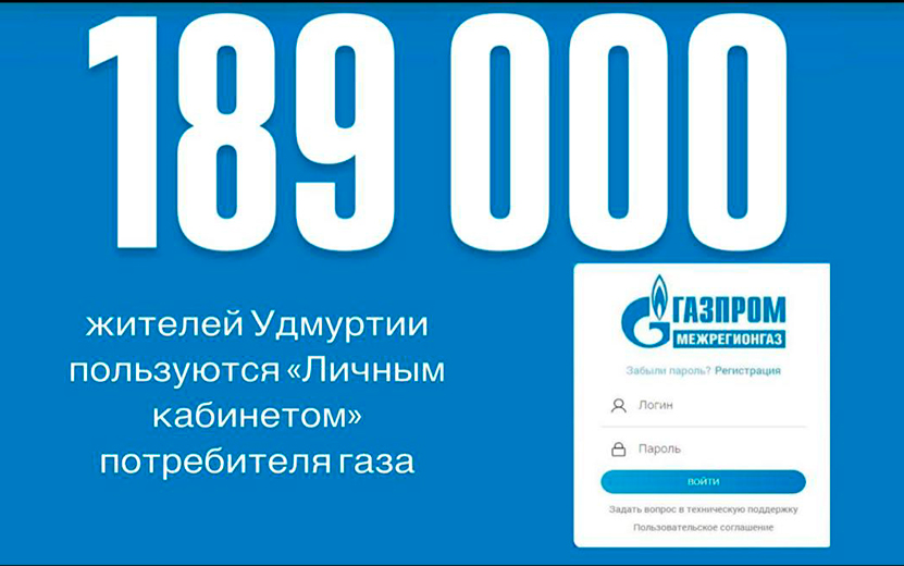 Фото-189-000-жителей-Удмуртии-пользуются-ЛК-Мой-Газ.jpg