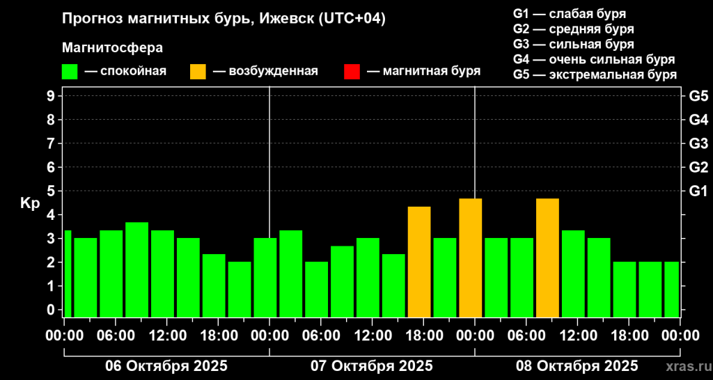 kpf_RHMG (5).png