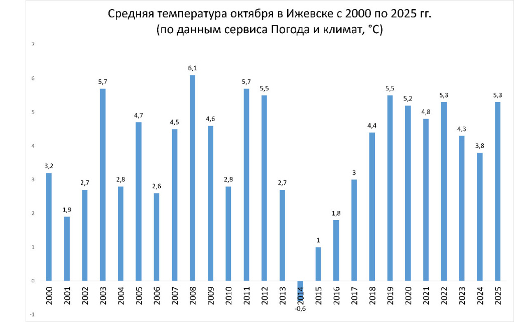 Рисунок1-(2).jpg