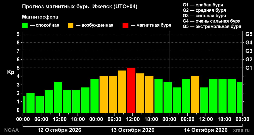 kpf_rhmg (6).png