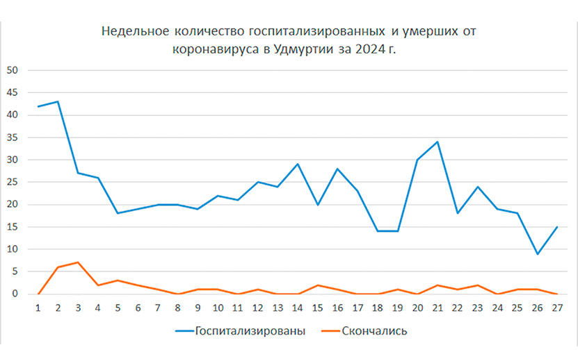 умерли-и-госп.jpg