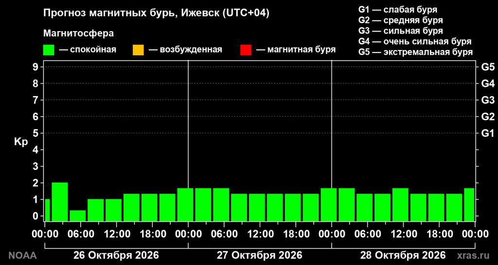 kpf_rhmg вошаов.png