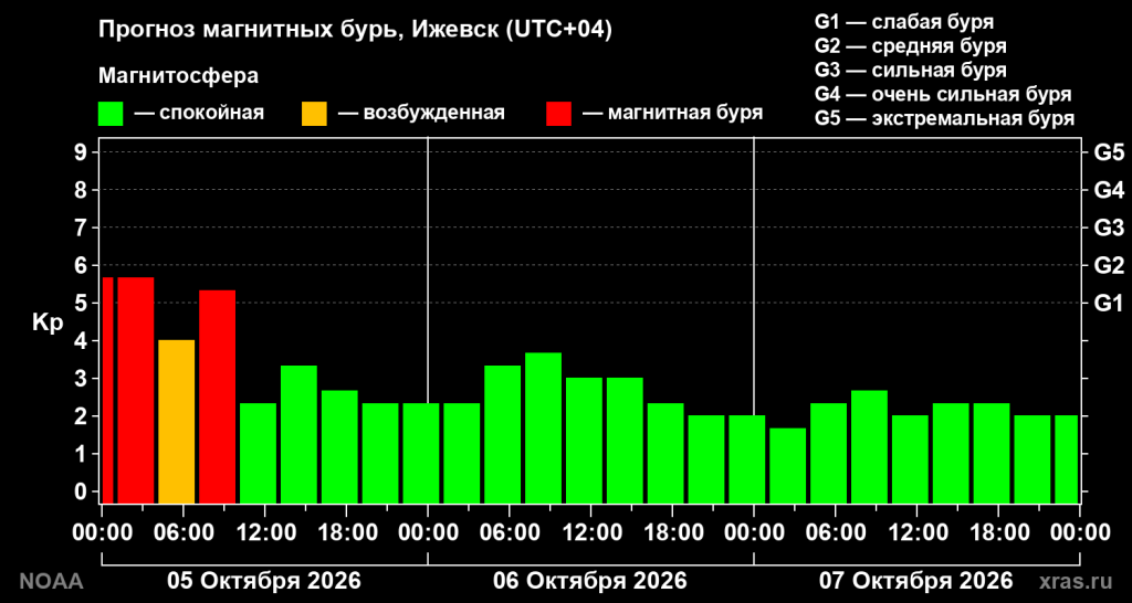 kpf_rhmg (1).png