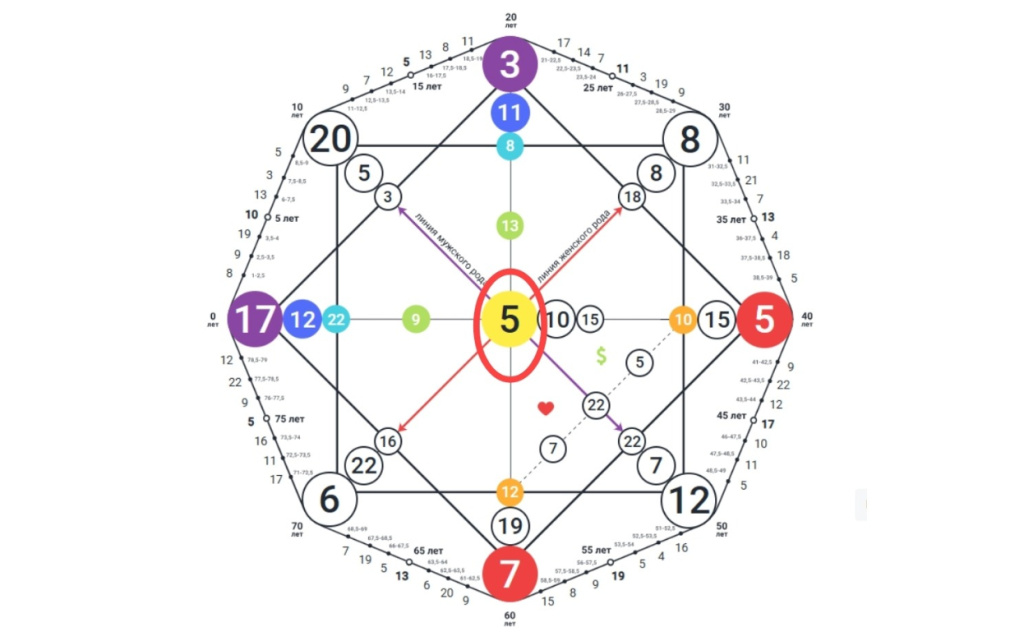 зона комфорта (1).jpg