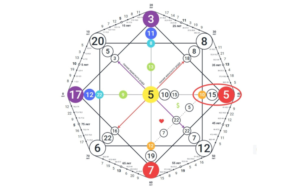 материальная карма (1).jpg