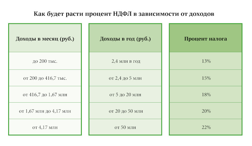 Повышение НДФЛ (1).jpg