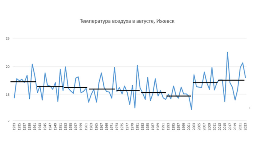 графикц.jpg