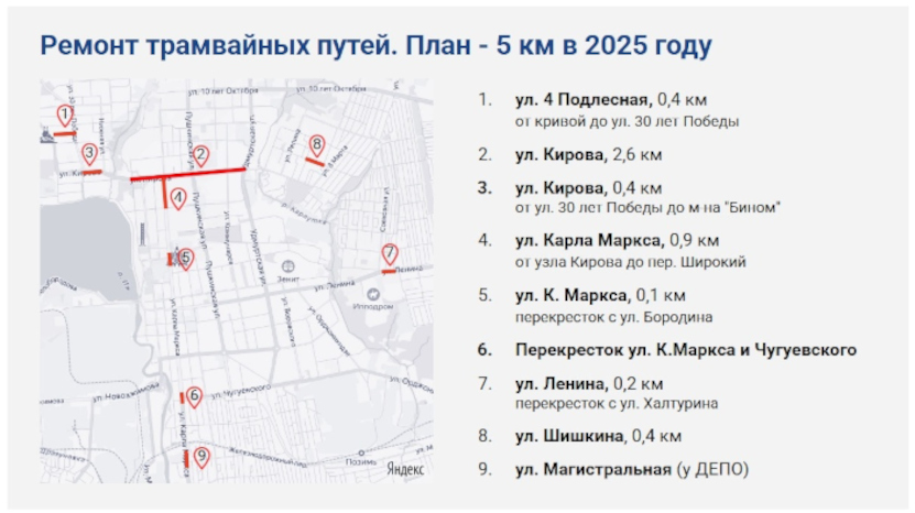 Перекрытие ремонт трамваев.jpg Перекрытие ремонт трамваев.jpg