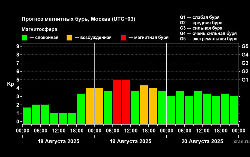 kpf_RAL5(2).jpg