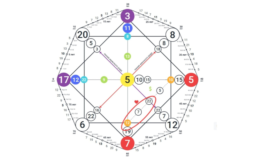 любовный канал (1).jpg