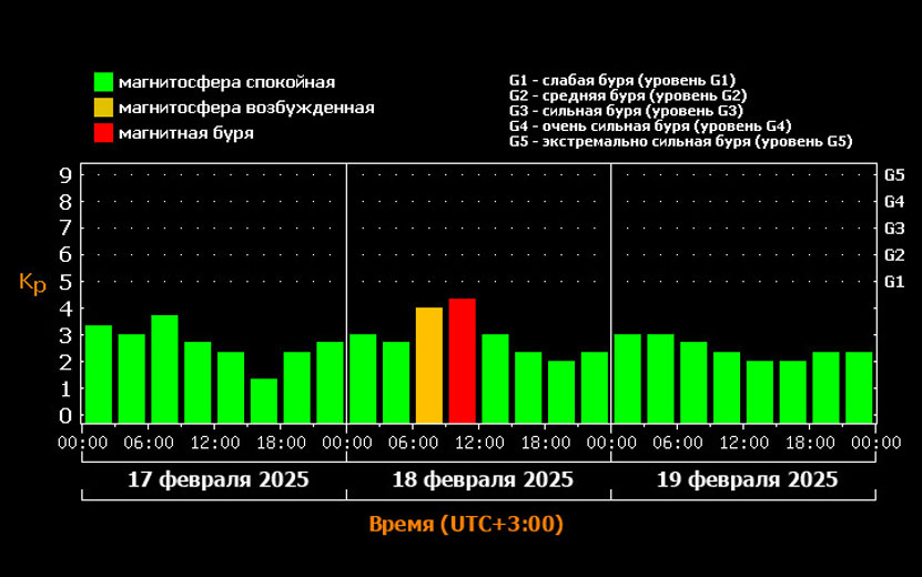 fc3_RAL5(2).jpg