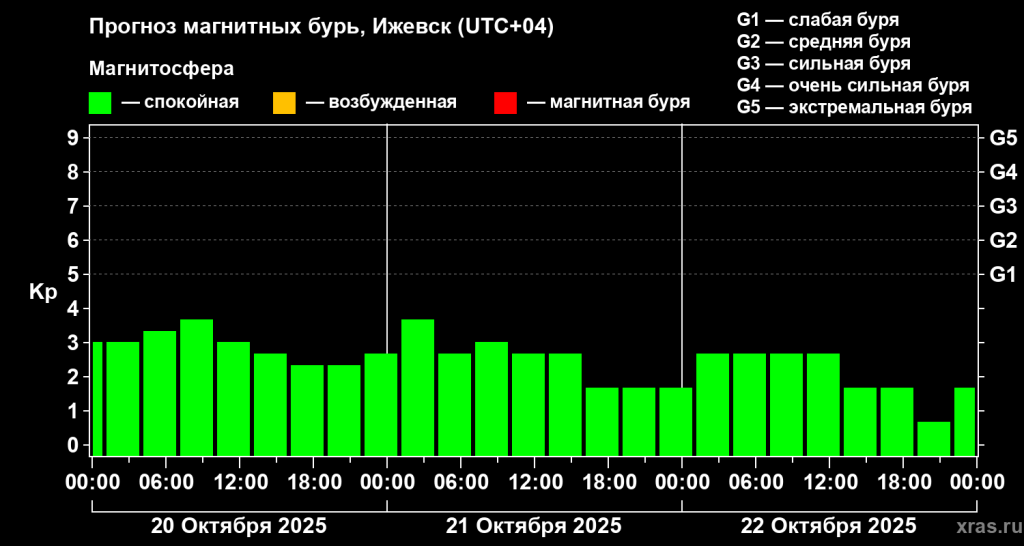 kpf_RHMG (9).png
