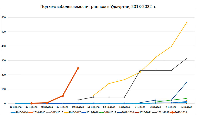 забол-грипп.jpg