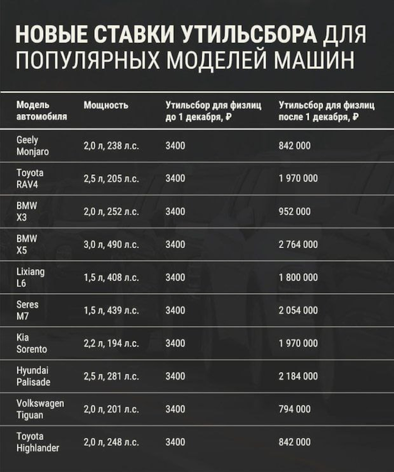 Утильсбор Ухо.jpg