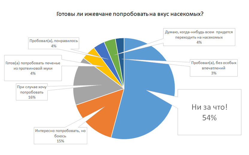 oGmaHyuELчччII.jpg