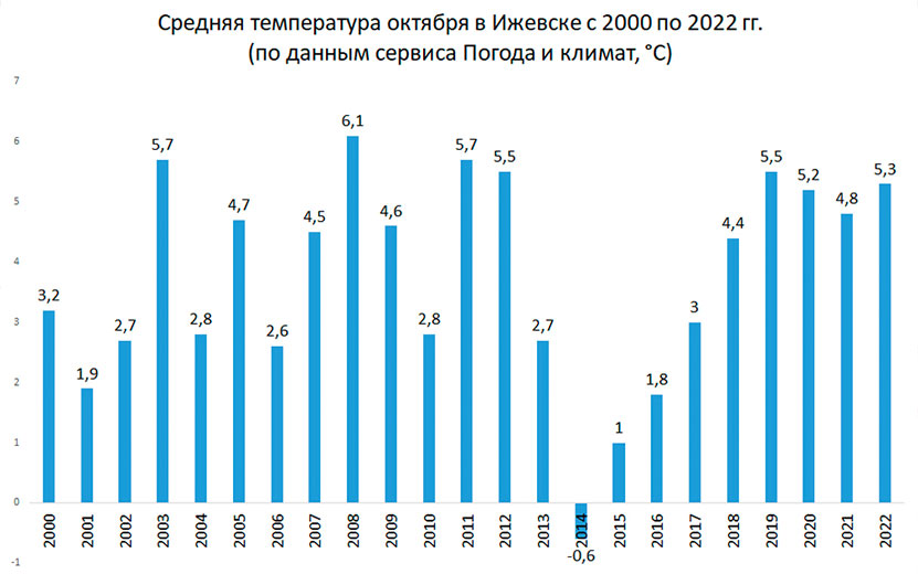 окт-ижл2.jpg