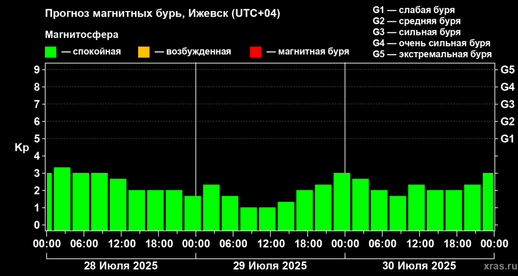 kpf_RHMG (2).png