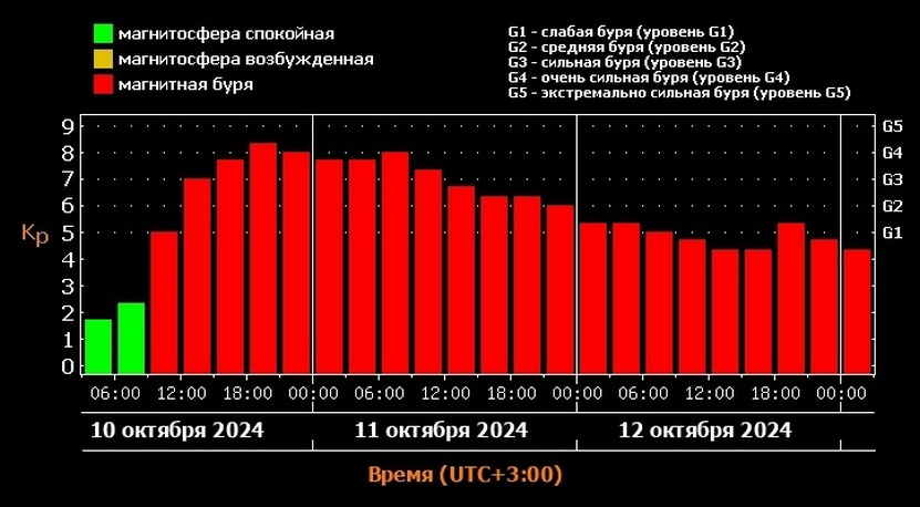 0G_-oCN559JxhBrrMWtouY308x7eQvRd.jpg