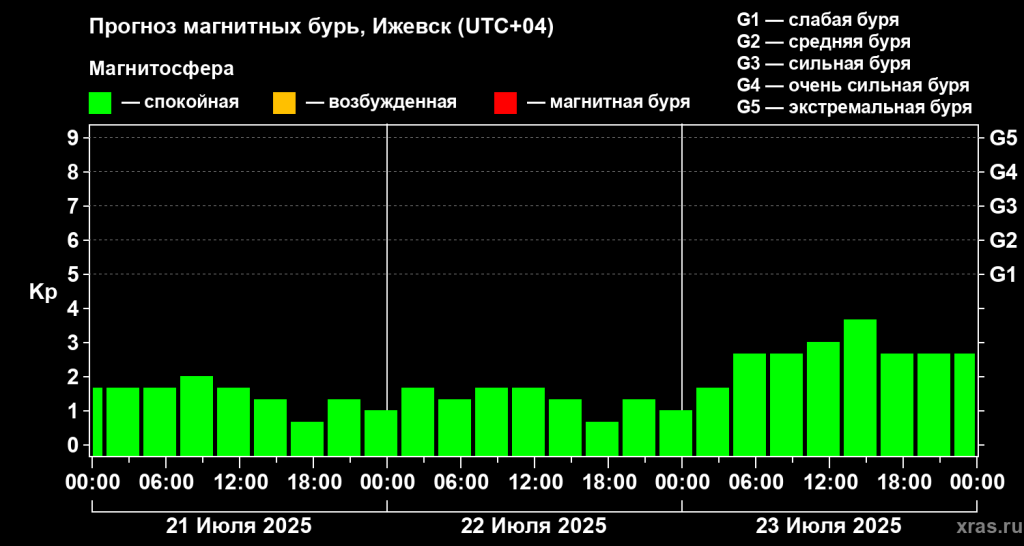 kpf_RHMG (1).png