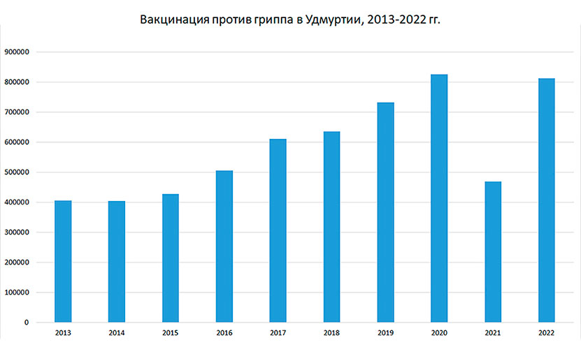 вакц-грипп.jpg