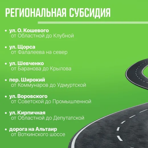 Фото: Дмитрий Чистяков