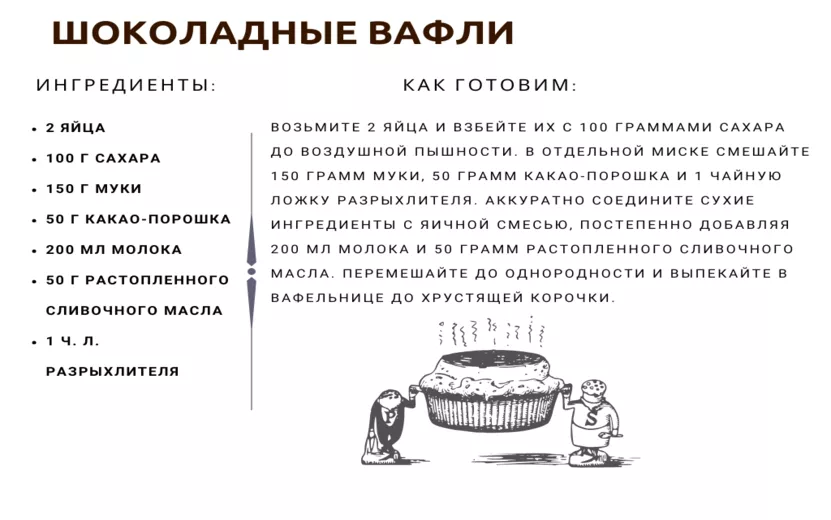 Шоколадные вафли Шоколадные вафли