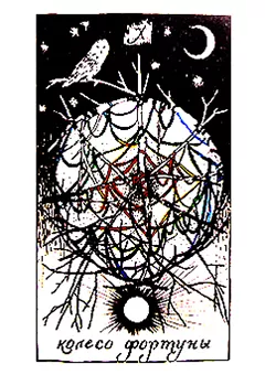 X аркан Колесо Фортуны
