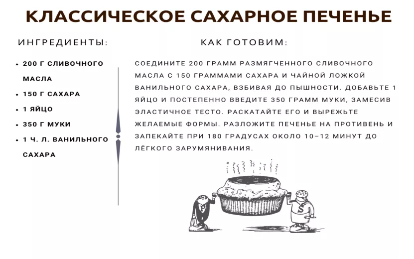 Классическое сахарное печенье Классическое сахарное печенье