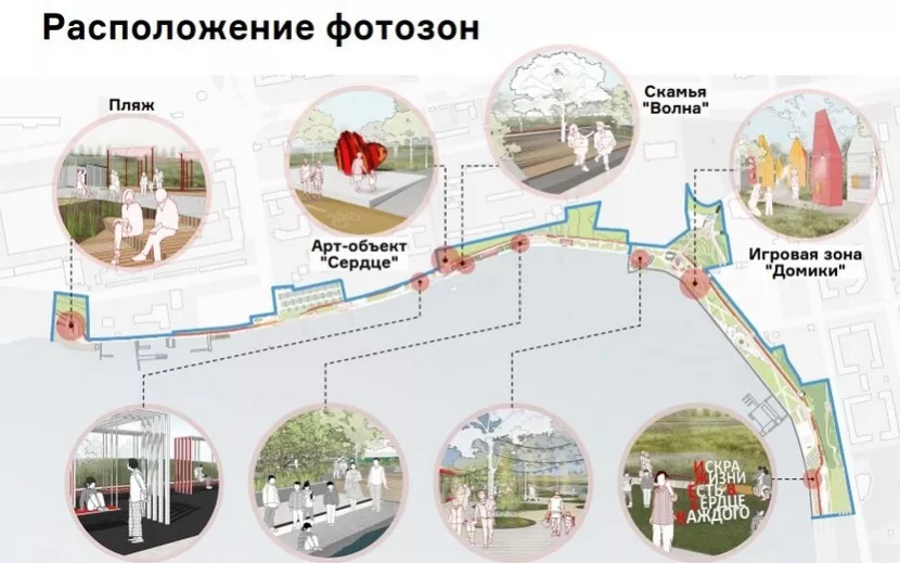 Презентация концепции благоустройства северной части набережной Ижевска. Фото: udmurt.center