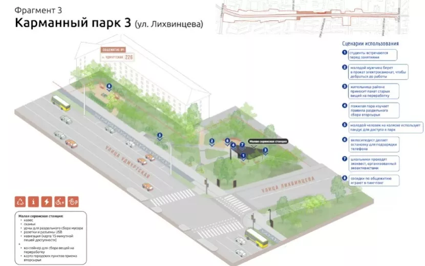 Карманные парки на Удмуртской