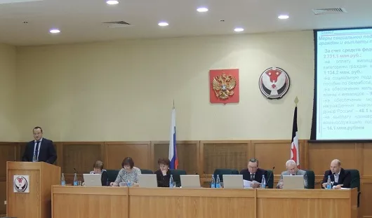 министерство финансов УР