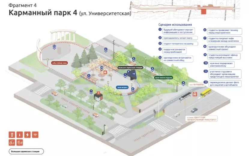 Карманные парки на Удмуртской
